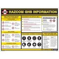 Top Tape And Label INCOM® GHS1003 GHS Information Wall Chart, 24" x 36" GHS¬†1003.00